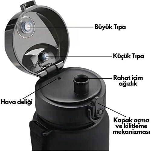 Vagon Life Uzspace 3056-4  Tritan Matara 1500 Ml Blue-Red