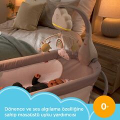 Fısher Prıce Mutlu Gökyüzü Dönence