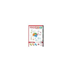 Palme 3.SINIF MIND CODES AKIL KODLAR